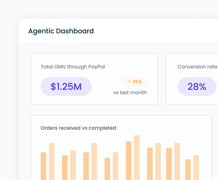 Product Onboarding - Metrics