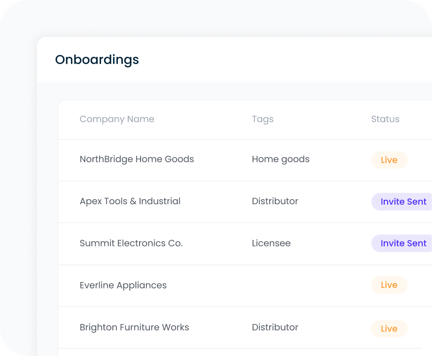 Accelerate Speed to Market - Onboardings