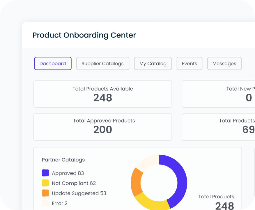 Expand Your Assortment Faster - Product Onboarding Center