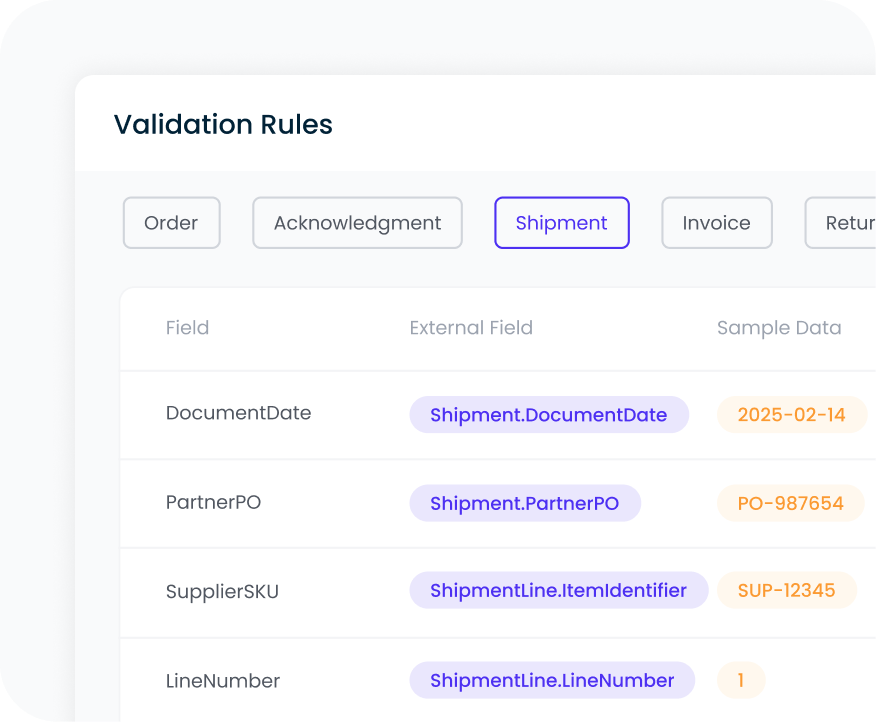 Ensure Compliance and Accuracy - Validation Rules