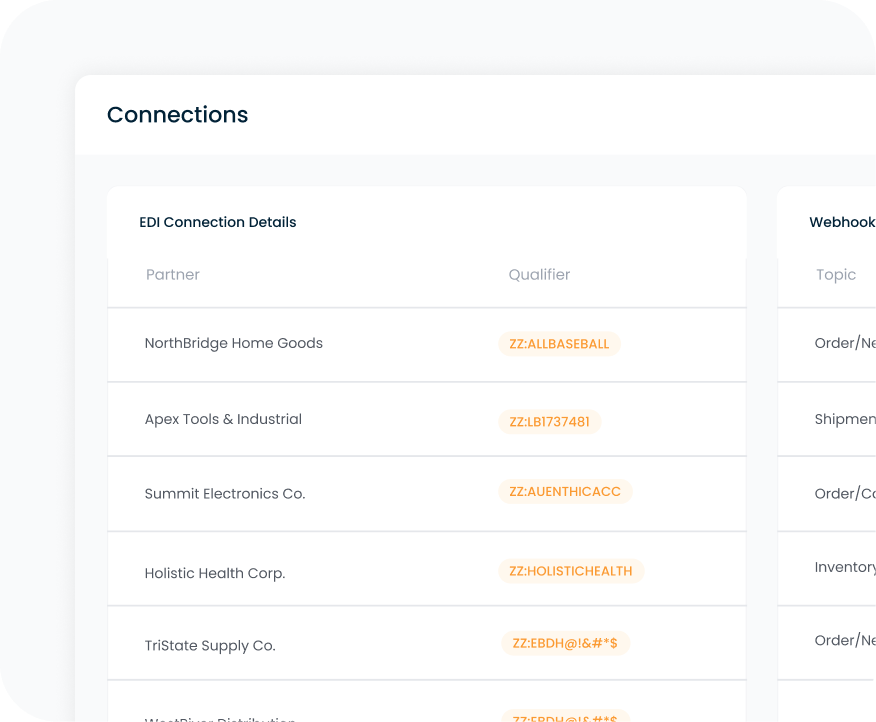 3PL & SP Store Routing - Connections