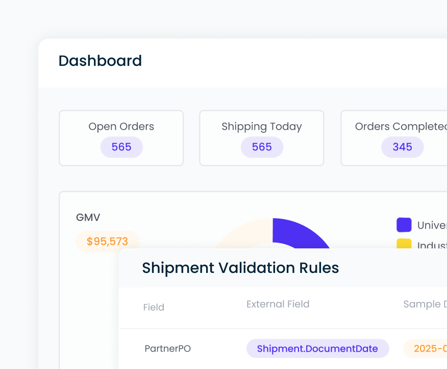 Agentic Commerce - Dashboard