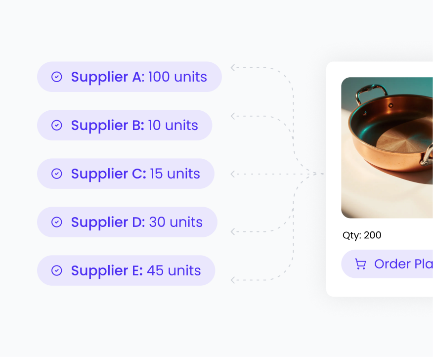 Unify Agentic and Traditional Commerce