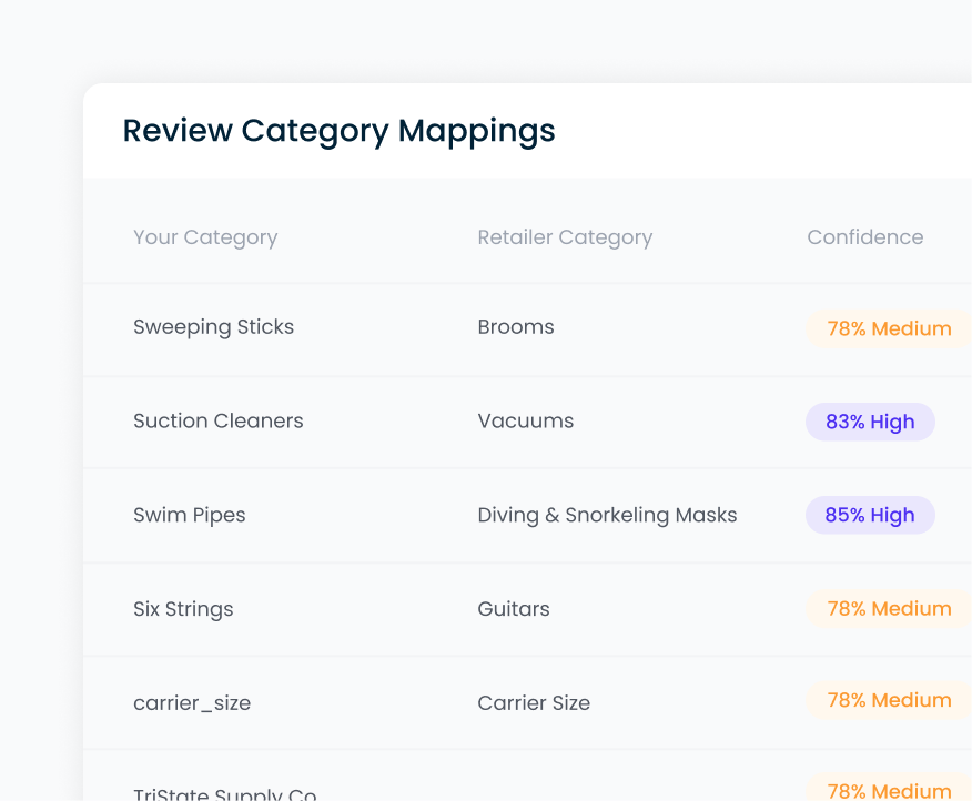 Agentic Commerce - Enhance Data & Catalog Readiness