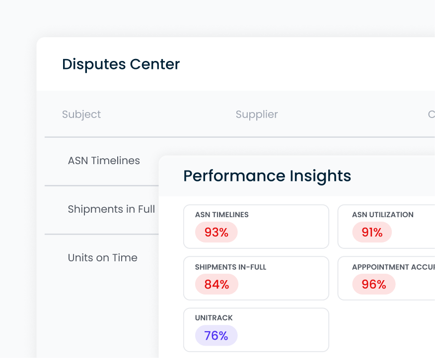 Agentic Commerce - Future-Proof Digital Revenue Streams