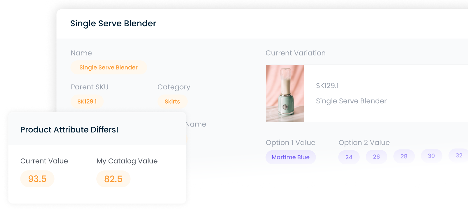 Centralized Catalog Management​ - Smart Product Data Models