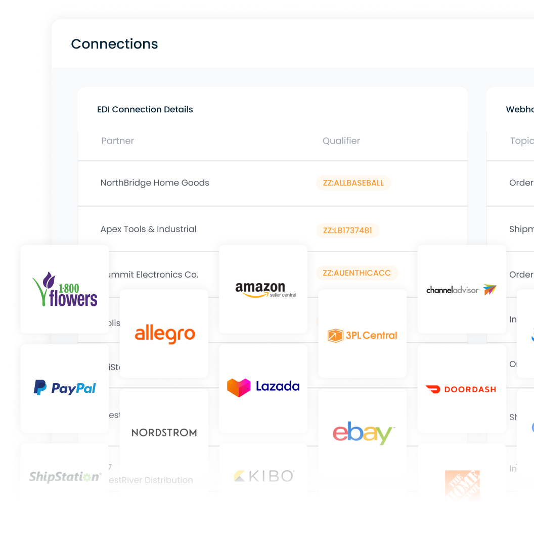 Marketplace Connections - Connection Dashboard.png
