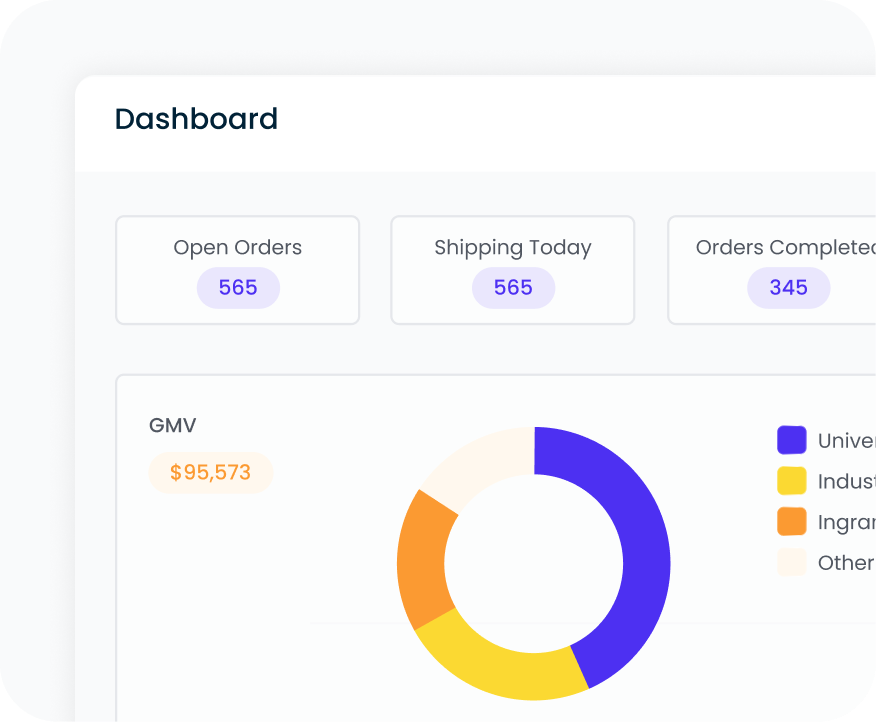 Marketplace Connections - Dashboard
