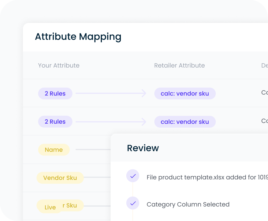 Product Content Syndication - Attribute Mapping