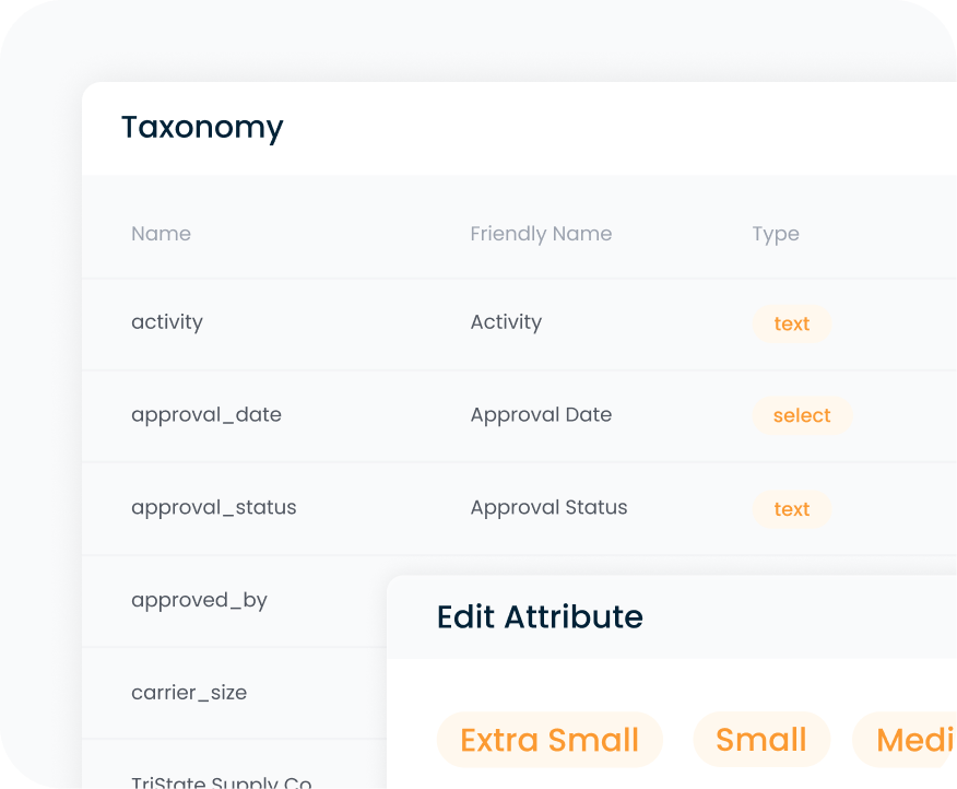 Product Content Syndication - Taxonomy