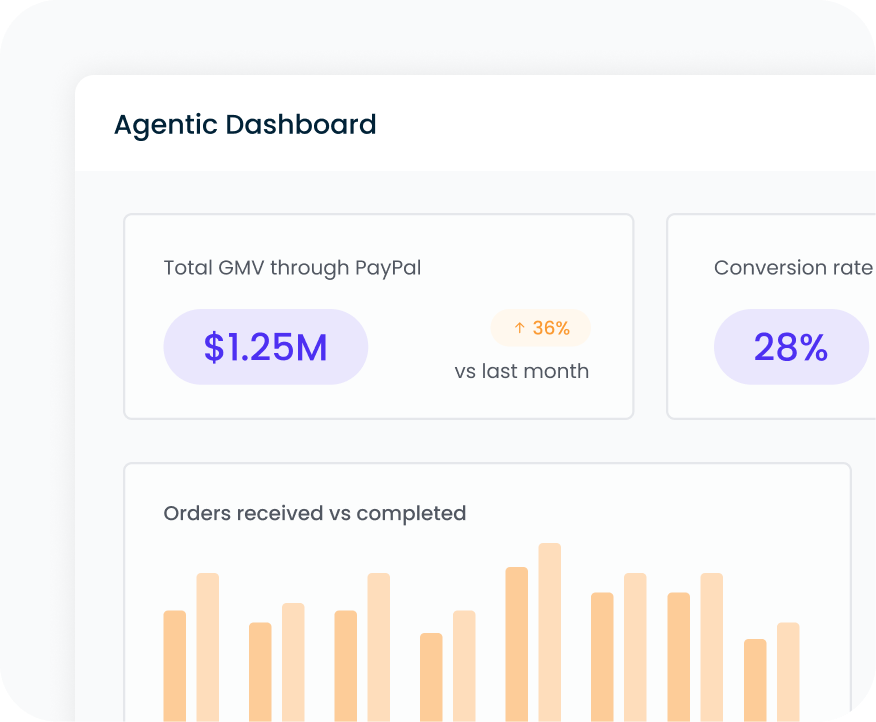 Product Content Syndication - Agentic Dashboard