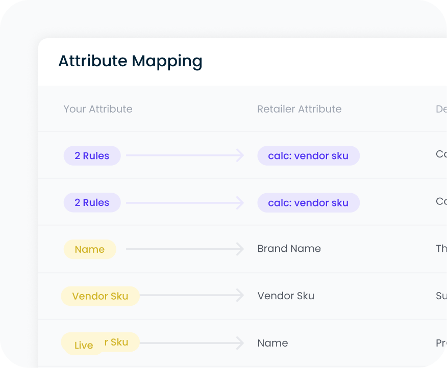 Product Onboarding - Attribute Mapping