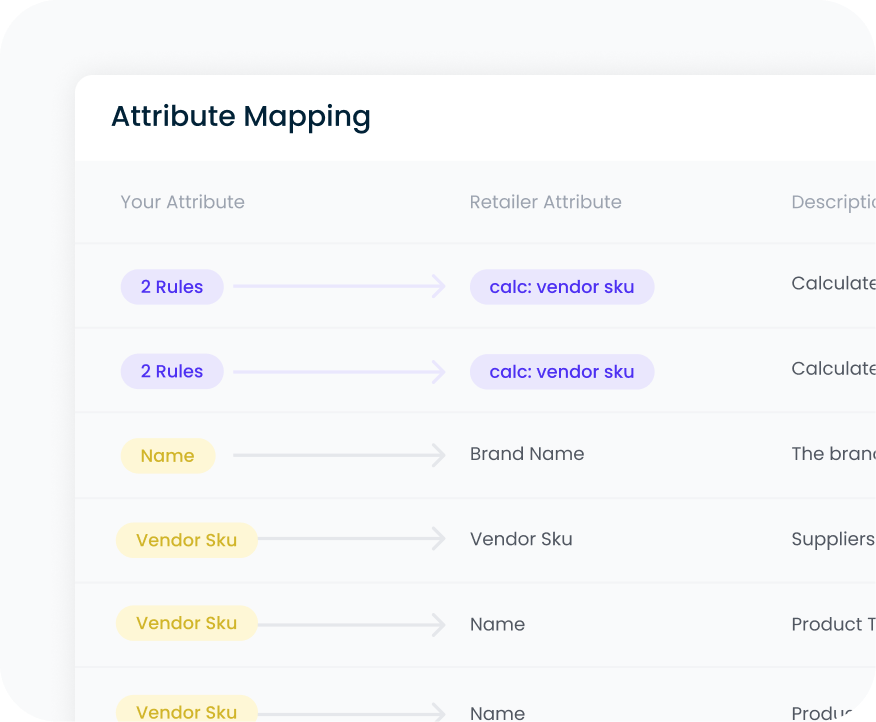 Product Onboarding - Attribute Mapping