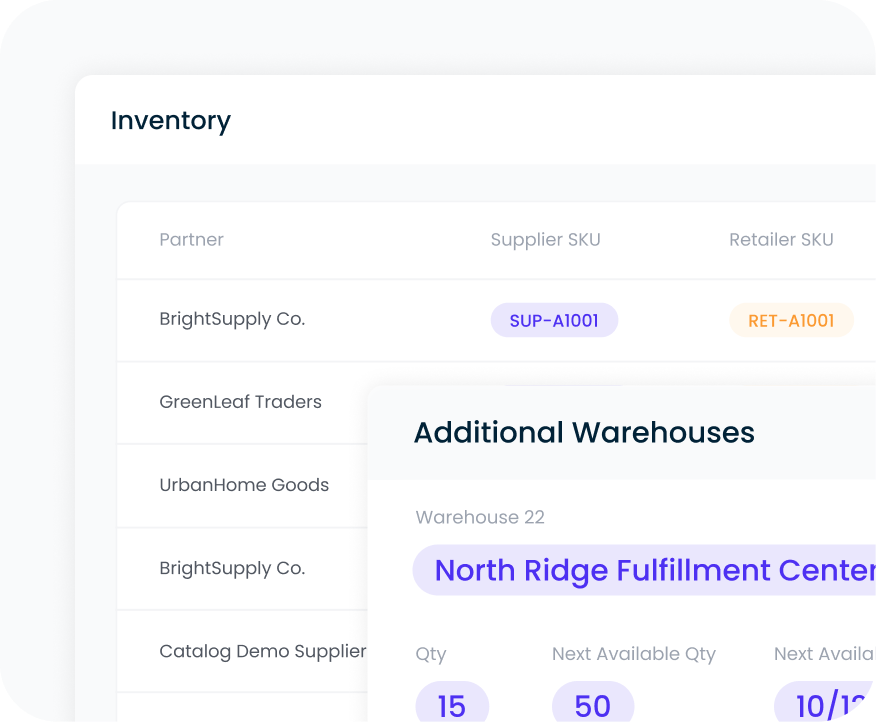 Wholesale Fulfillment - Inventory