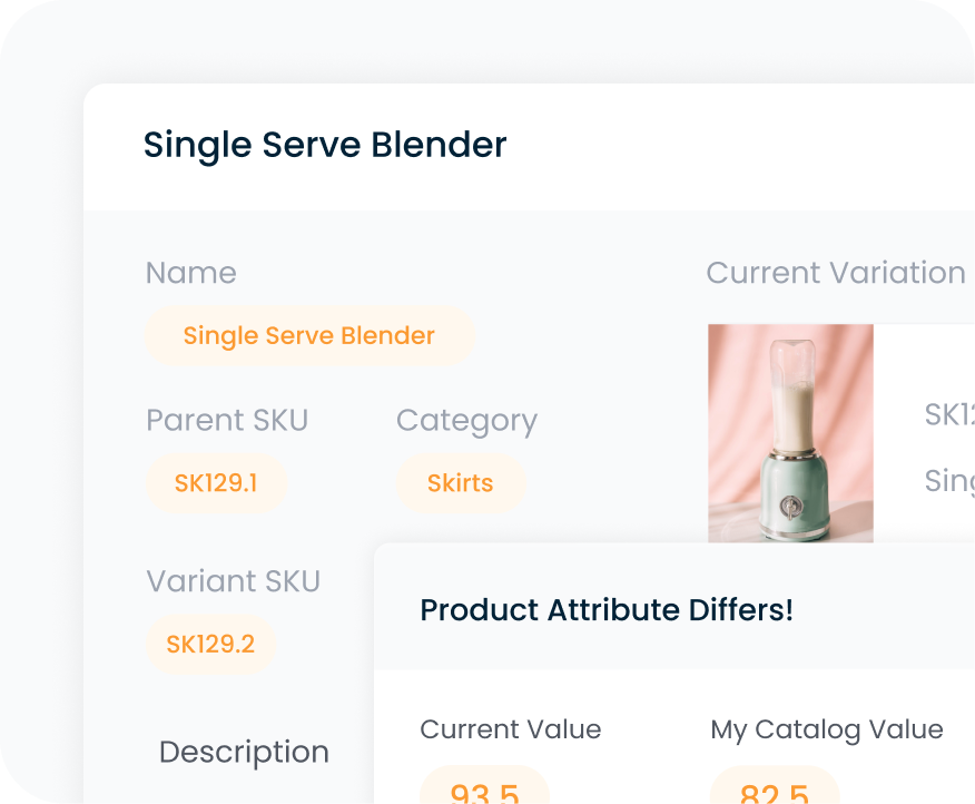 Wholesale Replenishment - Product Detail