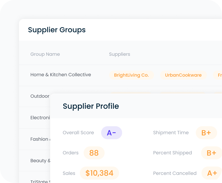 Wholesale Replenishment - Supplier Groups