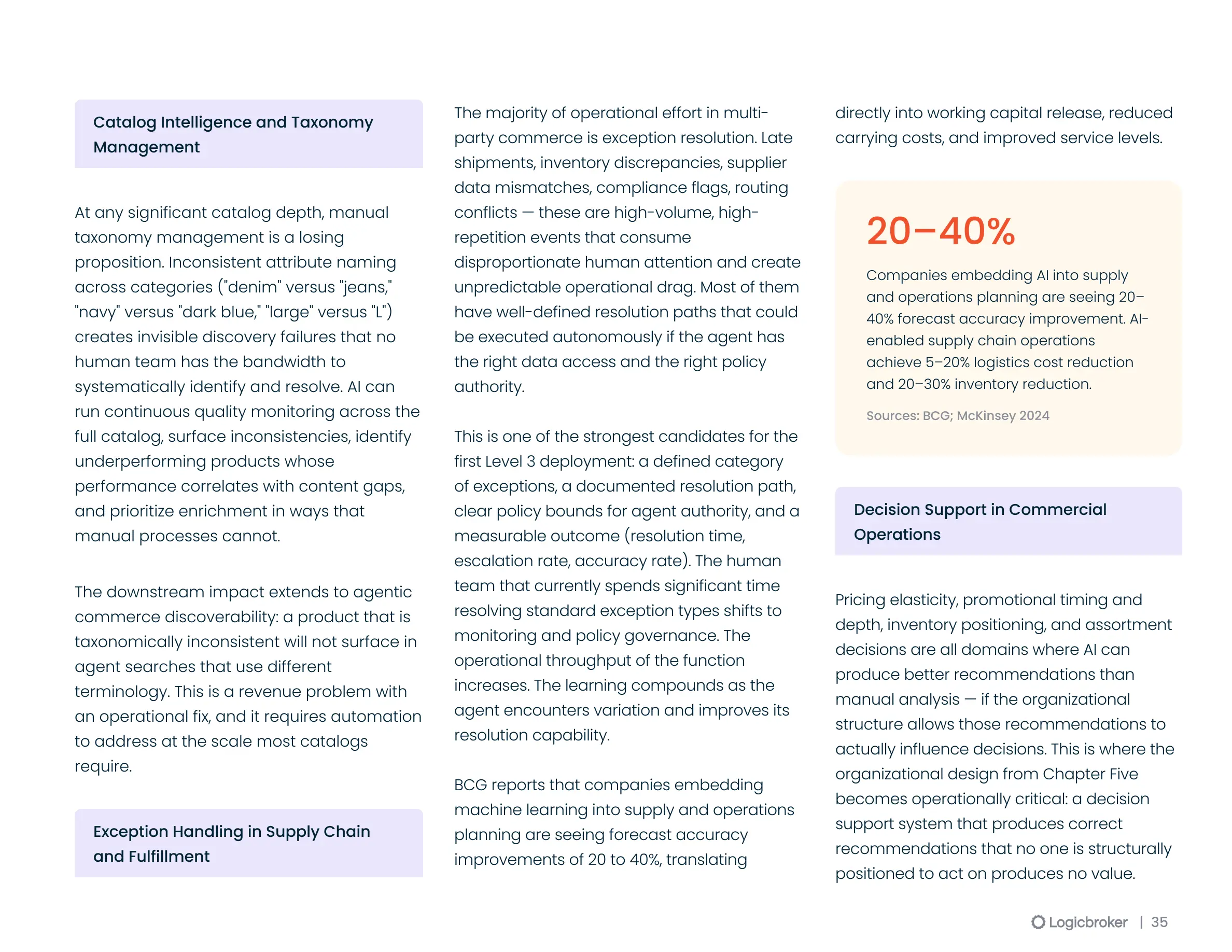 Fulfillment — playbook page 35